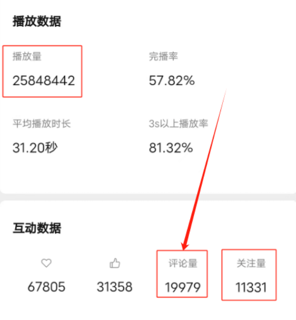 视频号创作分成计划，收益600+，第二期（附教程）
