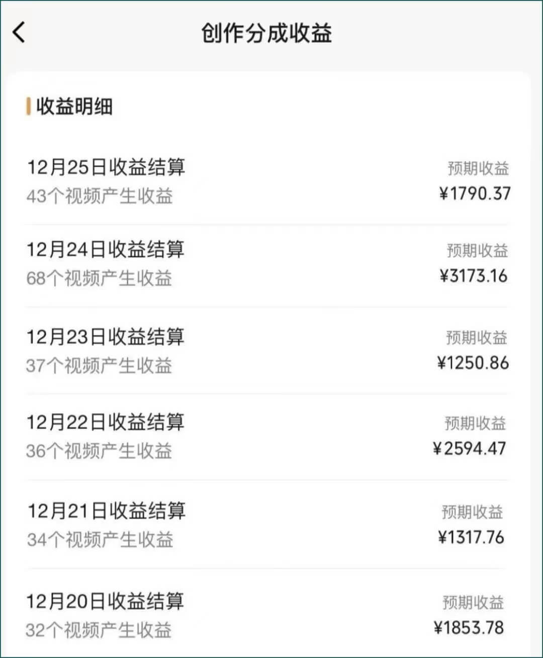 视频号创作分成计划，无脑搬运，每天收益1000+