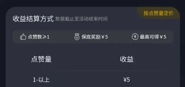 抖音快手音乐推广项目，一单/5元。可以矩阵操作，收益无上限！