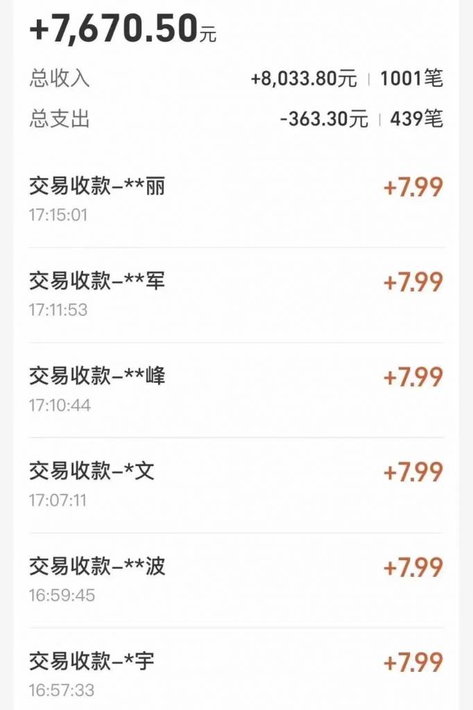 全自动“挂机”玩法，实现睡后收入，日产8000+