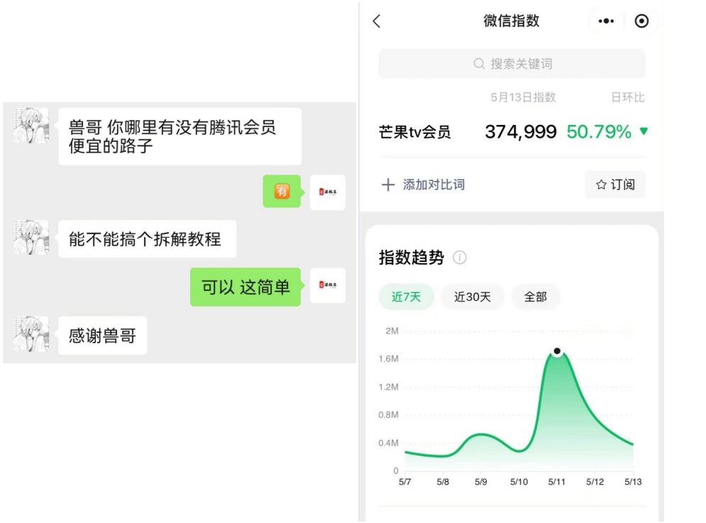 腾讯+优酷+芒果VIP领取教程!做网盘拉新，蹭热点日赚500+