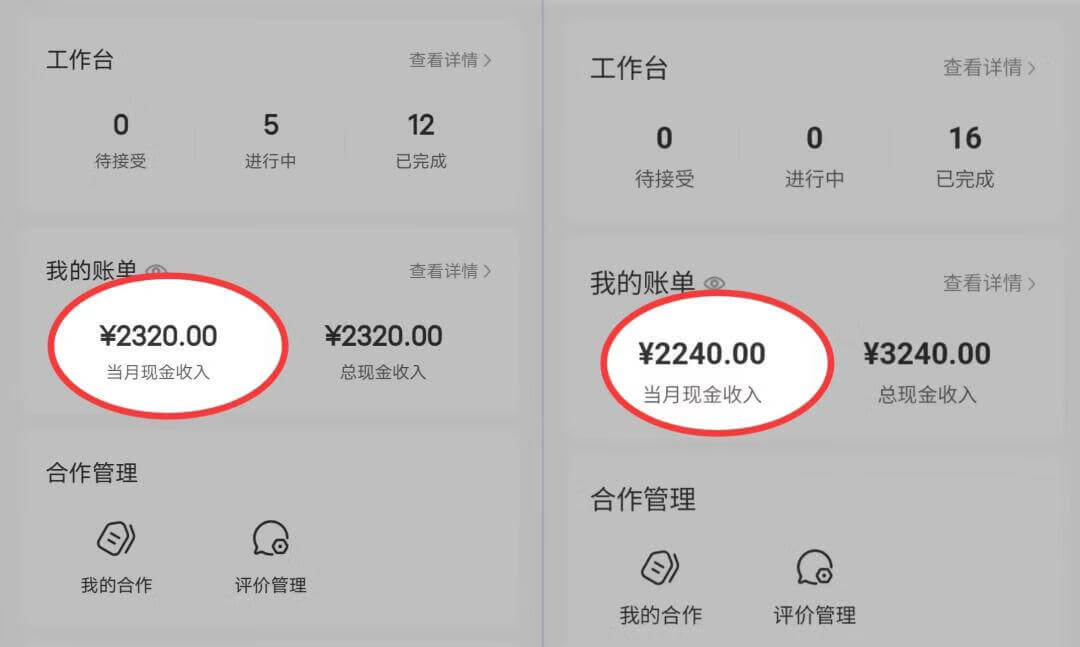 小红书治愈文案项目，一单200元，无脑月入2000+