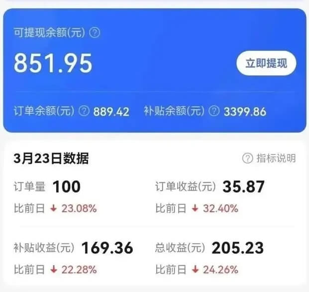 AI搜索答题助手，小时收益破50+，全平台通用保姆级教程（附工具）