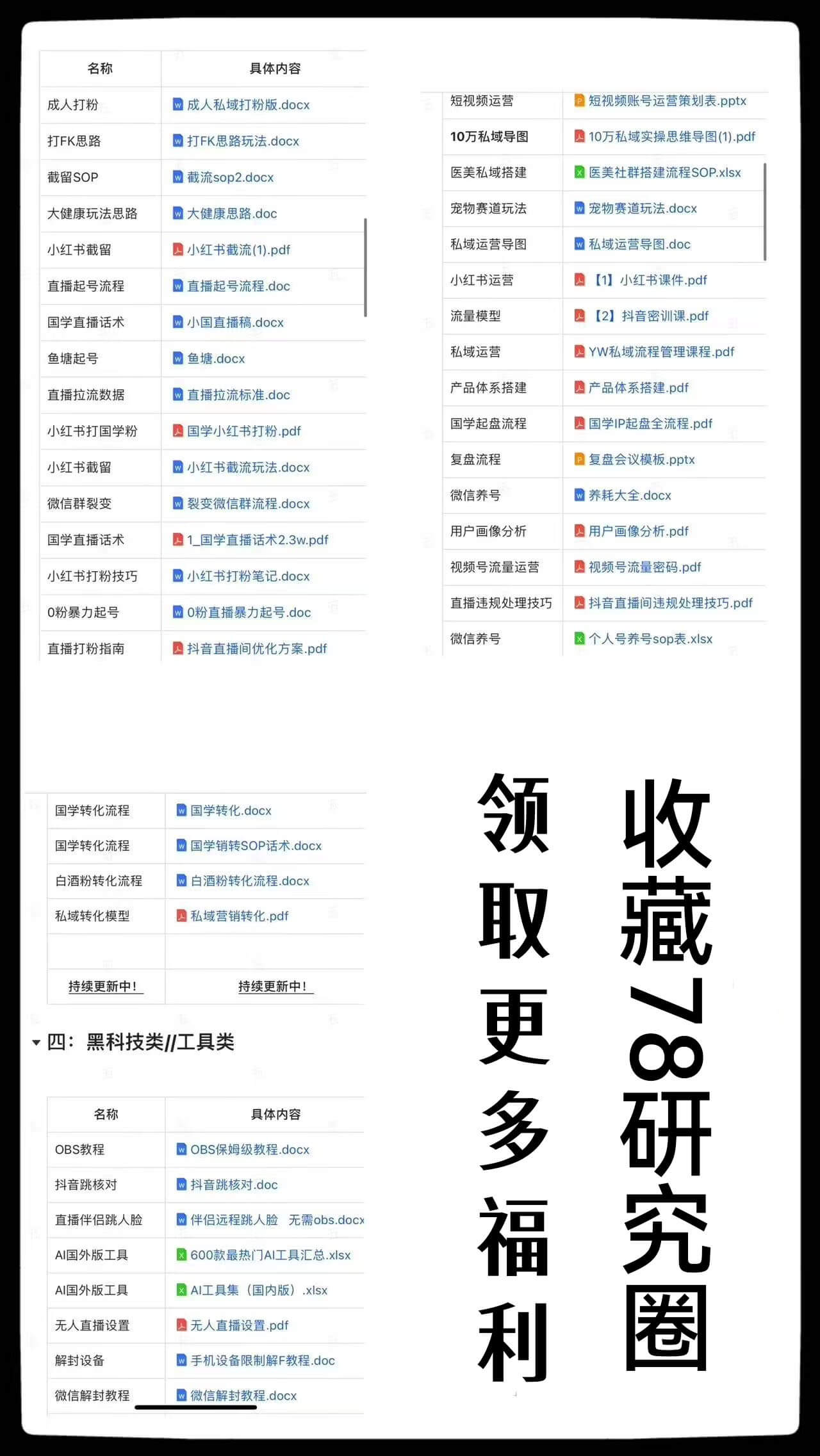 全领域私域截流、打粉SOP资料库价值998