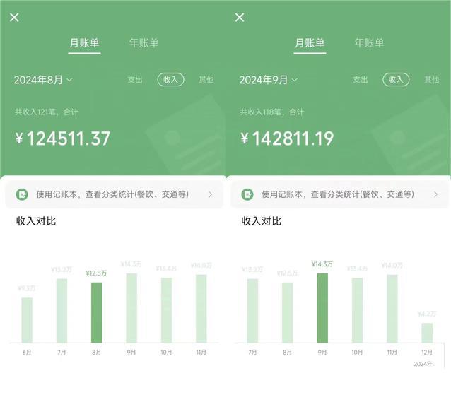 全网都在割你韭菜，我来教你做镰刀。卖项目就是最好的项目，2025年最牛互联网项目