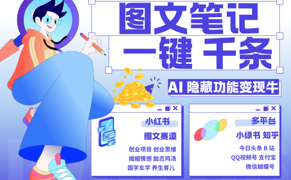 小红书小绿书 秒生图文一键千条 轻松变现3W+